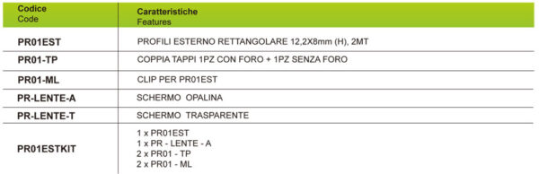 Profilo Lineare - immagine 2